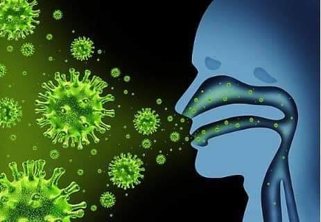 Cách tự kiểm tra xem mình có bị nhiễm virus CORONA (COVID-19) không và những biện pháp phòng ngừa virus hiệu quả